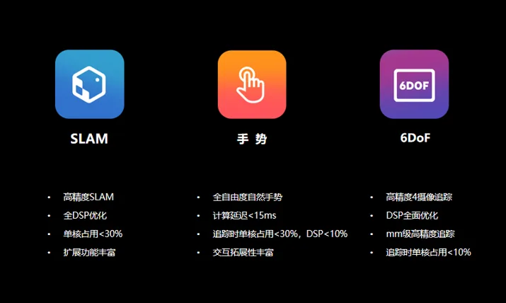 趣立科技发布新一代6DoF VR参考设计样机——“骐骥”