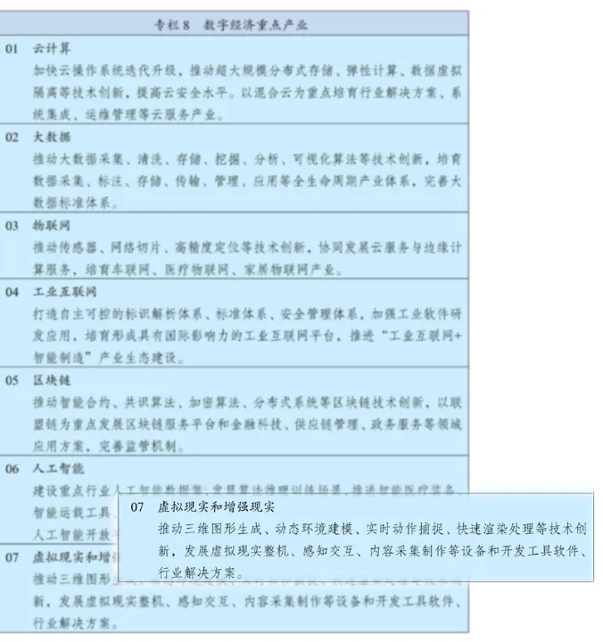中国信通院发布GSXR标准 NOLO携手中国移动助推行业发展