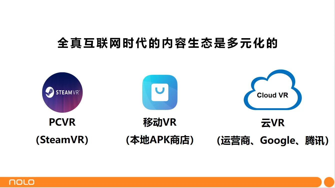 2021高通XR生态合作伙伴大会：全真互联网时代的VR发展