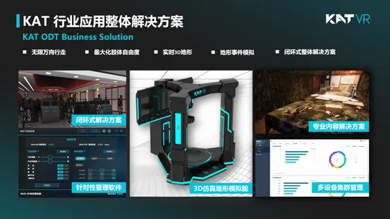 KATVR获得千万级A+轮融资