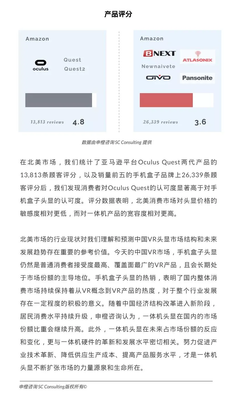 申橙咨询：VR手机盒子销量依然占据半壁市场