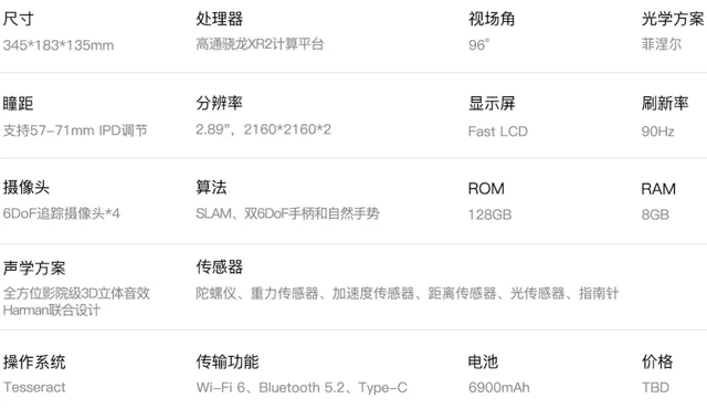 趣立科技发布新一代6DoF VR参考设计样机——“骐骥”