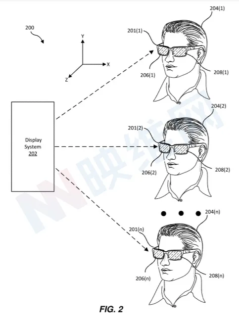 Facebook专利探索向商业区AR眼镜人群同步推送个性化广告