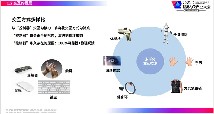 NOLO亮相2021世界VR大会 展望三千兆网络时代下机遇