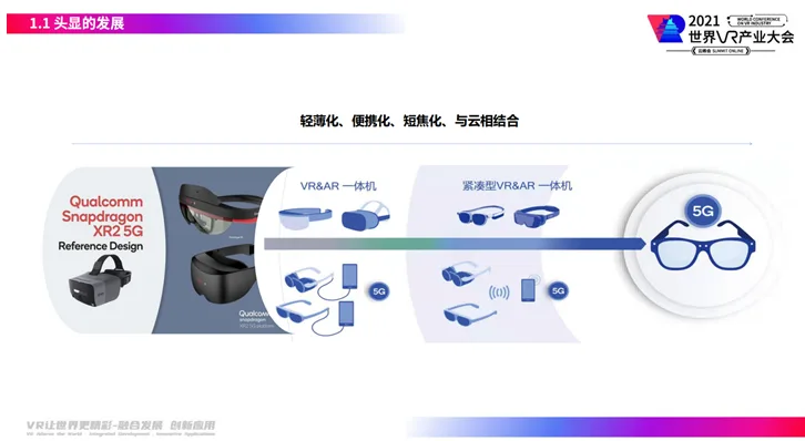 NOLO亮相2021世界VR大会 展望三千兆网络时代下机遇