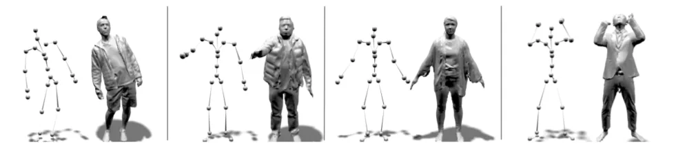 Facebook提出Neural-GIF模型,为AR/VR模拟复杂衣服穿着效果