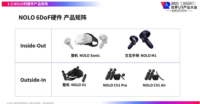 NOLO亮相2021世界VR大会 展望三千兆网络时代下机遇