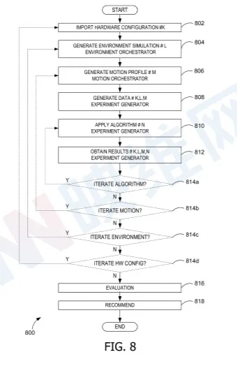 微软专利为AR/VR介绍了一种空间定位设计服务