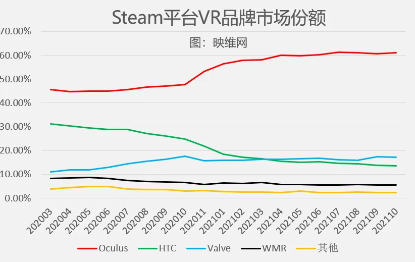 QQ截图20211103073838