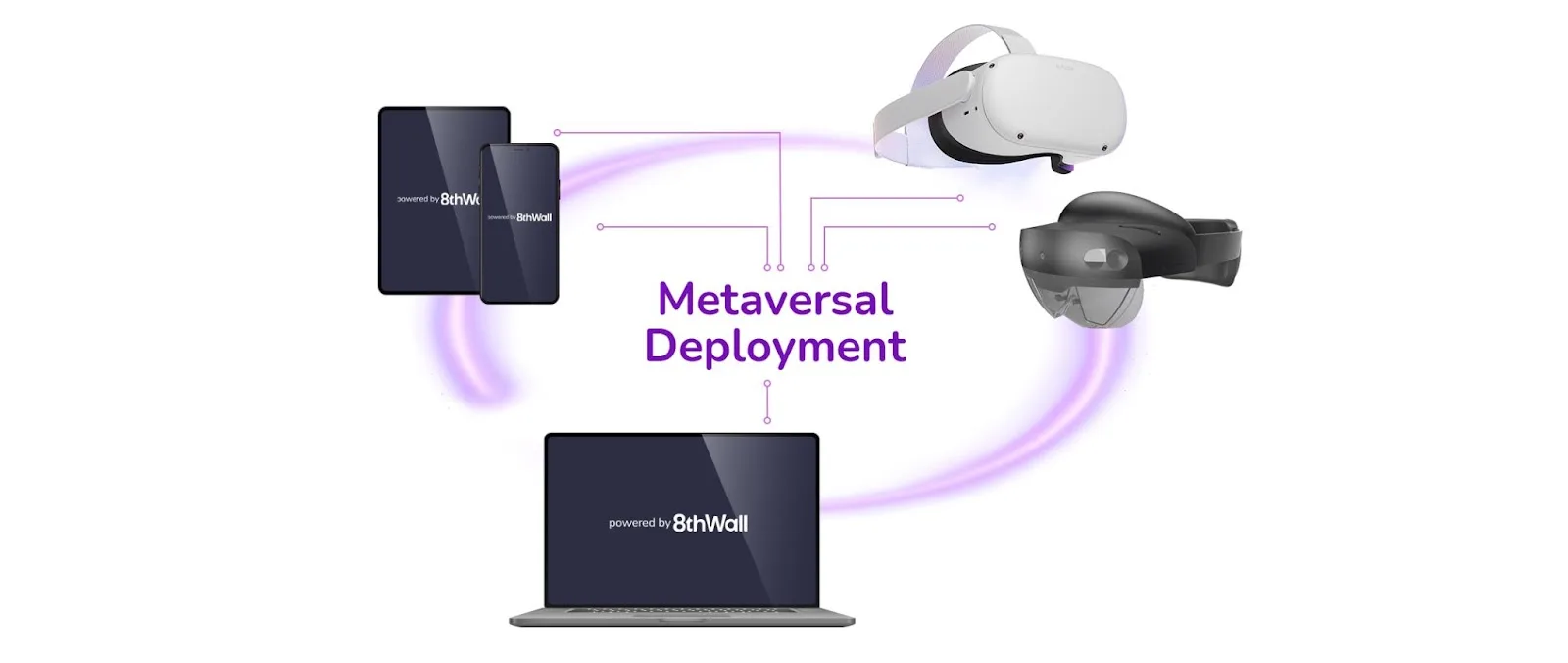 metaversal-deployment-chart-FINAL