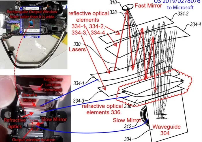 AWE 2021见闻：意法半导体、Oqmented、Dispelix的激光束扫描LBS显示