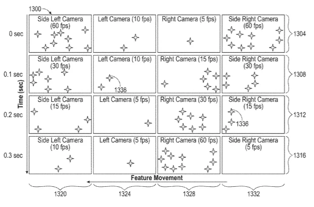 2021年12月10日美国专利局新申请AR/VR专利摘选
