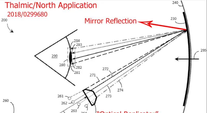 AWE 2021见闻：意法半导体、Oqmented、Dispelix的激光束扫描LBS显示