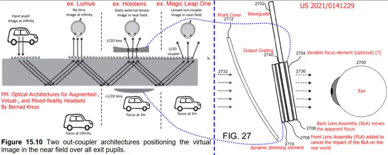 AWE 2021见闻：意法半导体、Oqmented、Dispelix的激光束扫描LBS显示