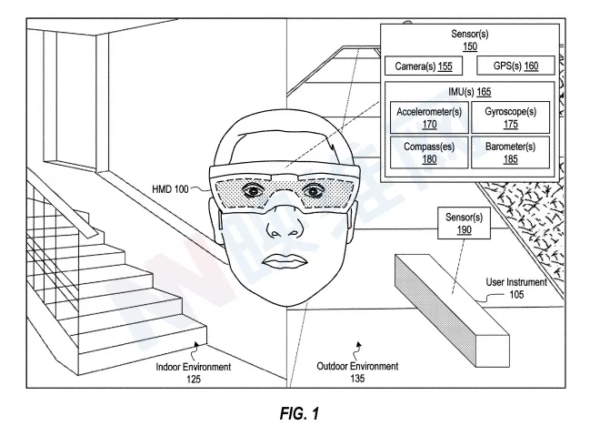 优化HoloLens快速定位,微软专利提出基于GPS+传感器的重定位系统