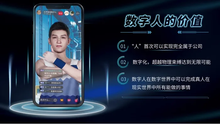 什么是真正的元宇宙级虚拟数字人