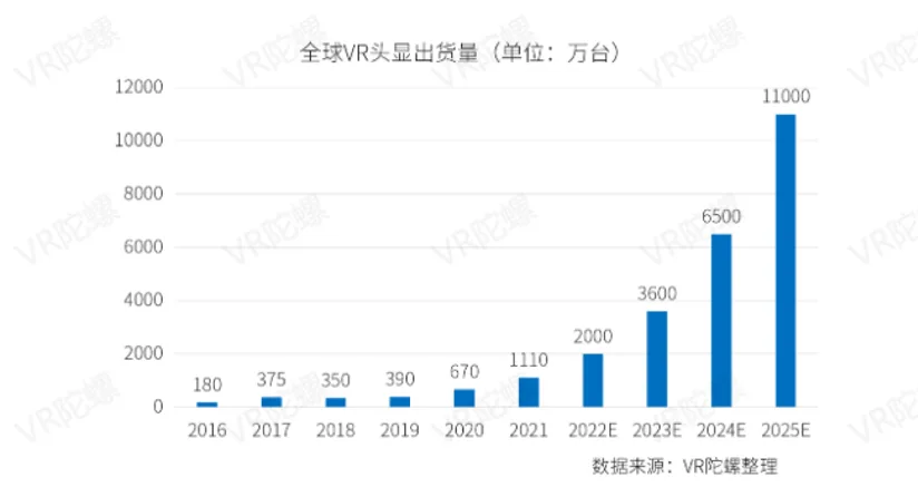 大朋 VR 新品即将来袭,解密首张宣传海报背后的玄机