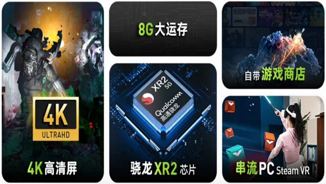 “VR全能战士”——奇遇Dream Pro今日开售