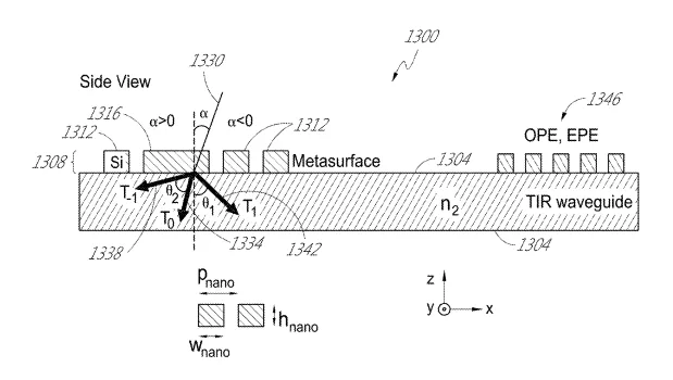 2022年05月27日美国专利局新申请AR/VR专利摘选
