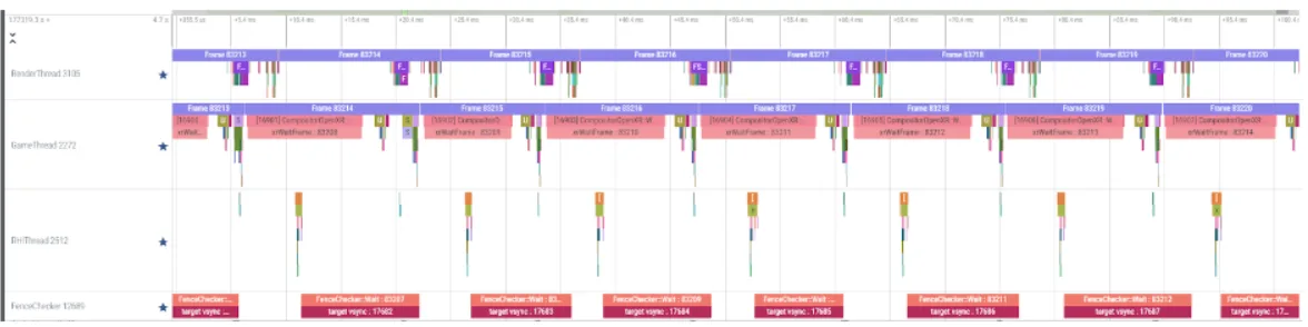 研发实战：《Showdown》如何通过AppSW技术提高性能
