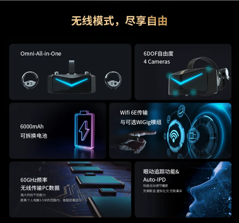 小派发布行业首款8K双模一体机Pimax Crystal，让VR清晰度达到全新高度