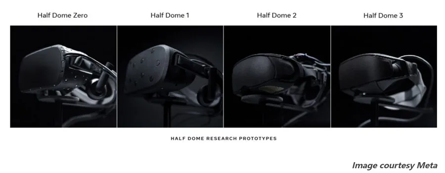 Meta VR视觉图灵征途：深度分享变焦、畸变、高分辨率、HDR等原型设计和研发