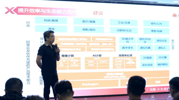 燧光醒空™虚实融合底座正式发布，七大生态伙伴分享降本增效故事