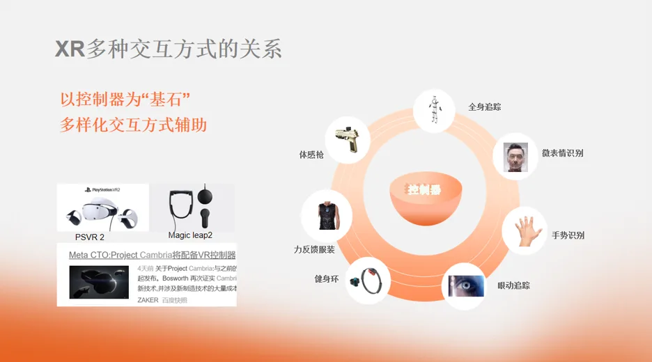 NOLO X创业邦 | 可穿戴VR控制器将成为VR交互的基石方式