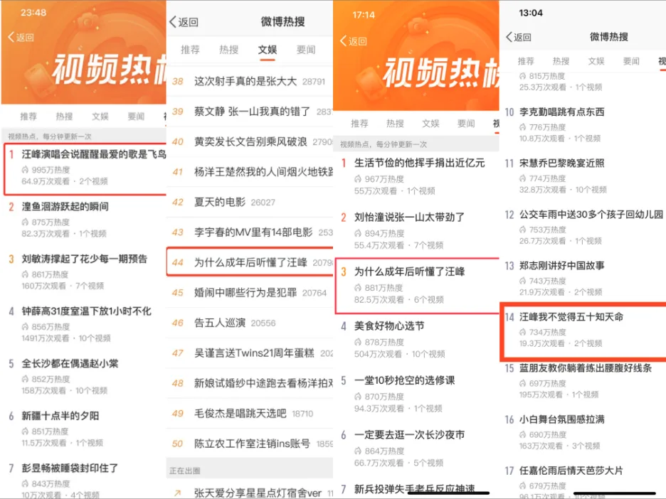 《Pico汪峰@VR奇幻音乐漂流记》乐享会圆满落幕,8首新歌金曲VR首唱展现不一样的汪峰