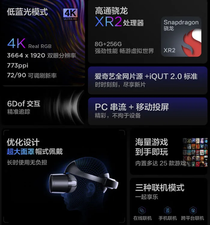 2999元,联想拯救者VR一体机VR700开启预售