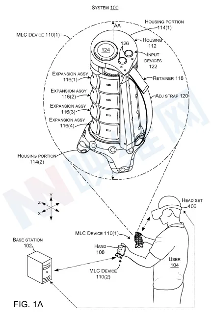微软专利分享：包括多个独立可控层堆栈的多用途AR/VR控制器
