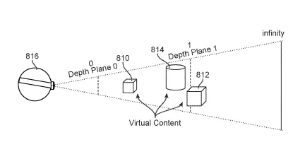2022年9月30日美国专利局新申请AR/VR专利摘选