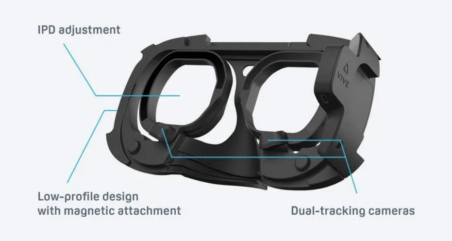 HTC为Vive Focus 3发布面部、眼动追踪配件