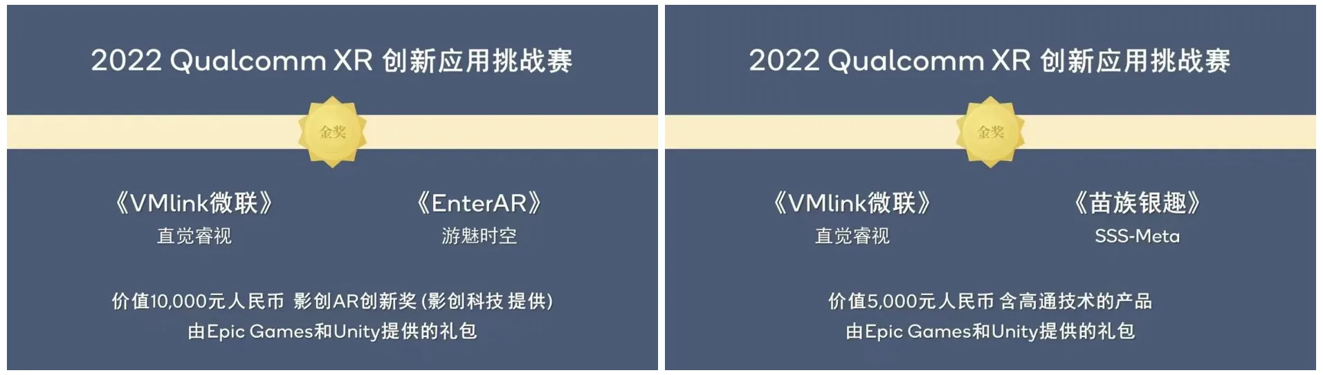直觉睿视VMLink荣获“2022 Qualcomm XR创新应用挑战赛”双料金奖