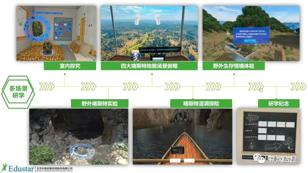 中教启星新品荣获“2022 Qualcomm XR 创新应用挑战赛”金、银奖！