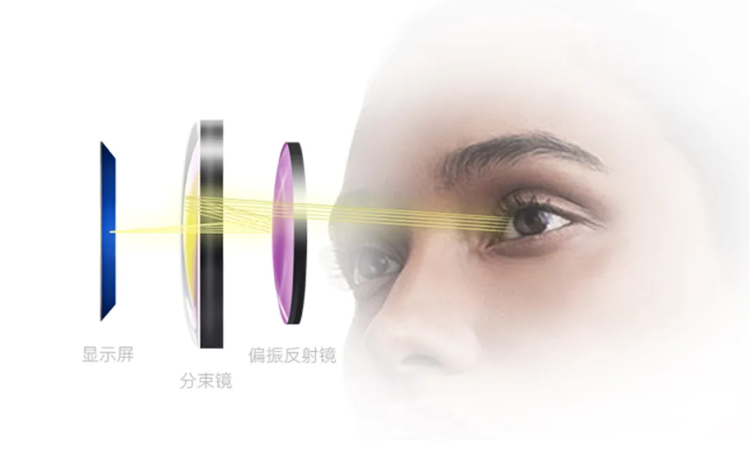 YVR双11首秀大捷,斩获京东VR品牌销售额第二位