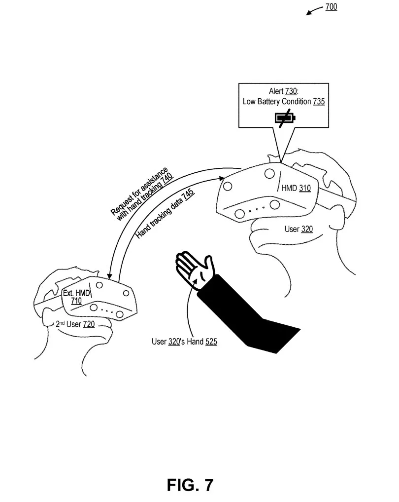 高通专利探索用电脑、手机等设备协助AR/VR头显追踪对象