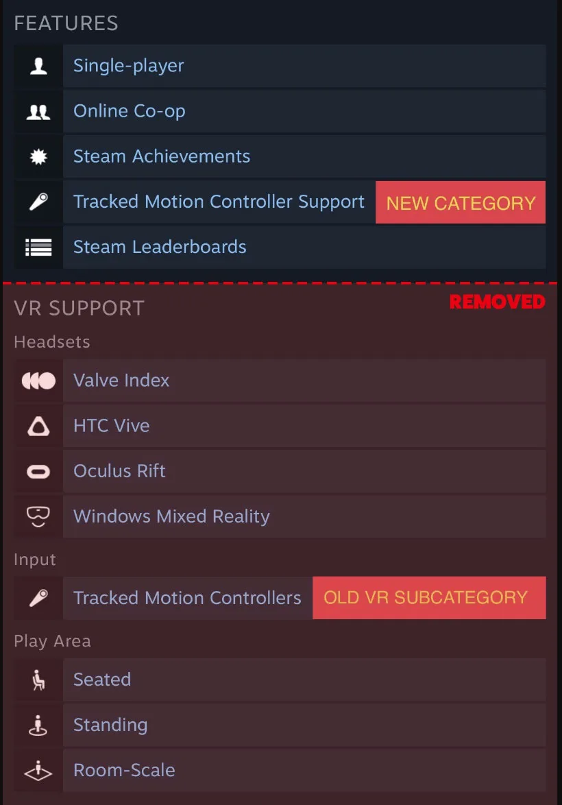 Steam VR要谢幕？Valve开始取消Steam平台的VR分类