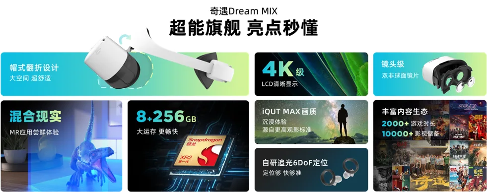 奇遇MIX正式发布，双目全彩透视MR功能成最大亮点