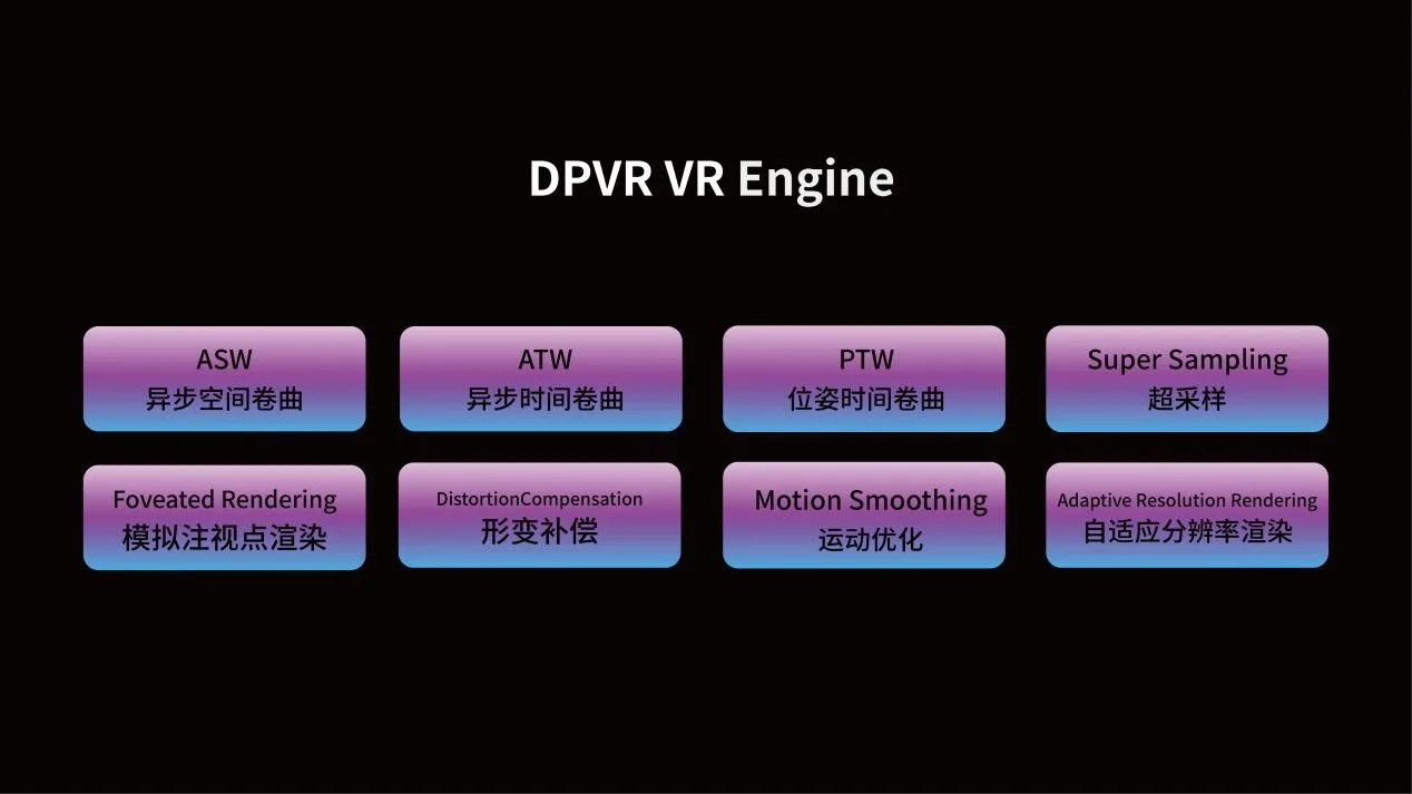 穿越周期，未来可期！大朋VR「游戏级」新品E4正式发布
