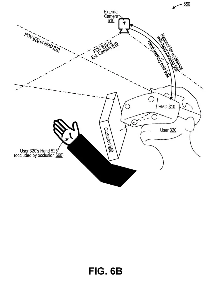 高通专利探索用电脑、手机等设备协助AR/VR头显追踪对象