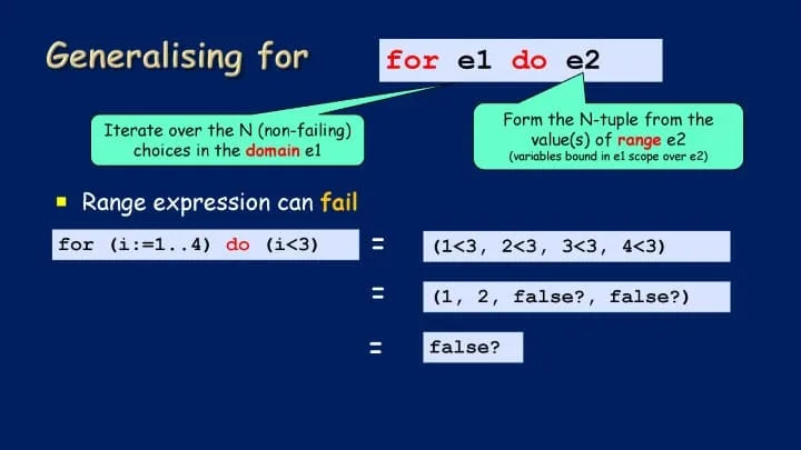 haskell-exchange-22_页面_25