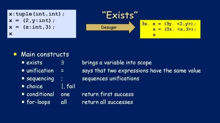 haskell-exchange-22_页面_44