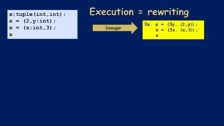 haskell-exchange-22_页面_48