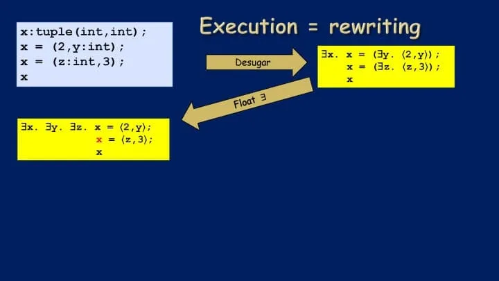 haskell-exchange-22_页面_49
