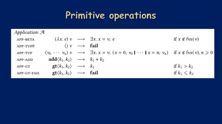 haskell-exchange-22_页面_55