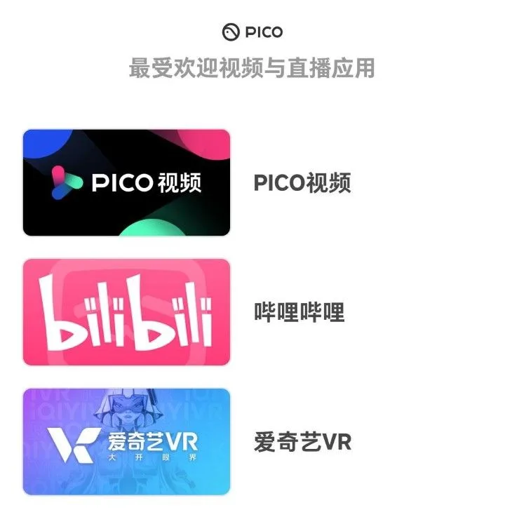 谁能代表2022年度VR最佳应用？PICO年度应用榜单新鲜出炉