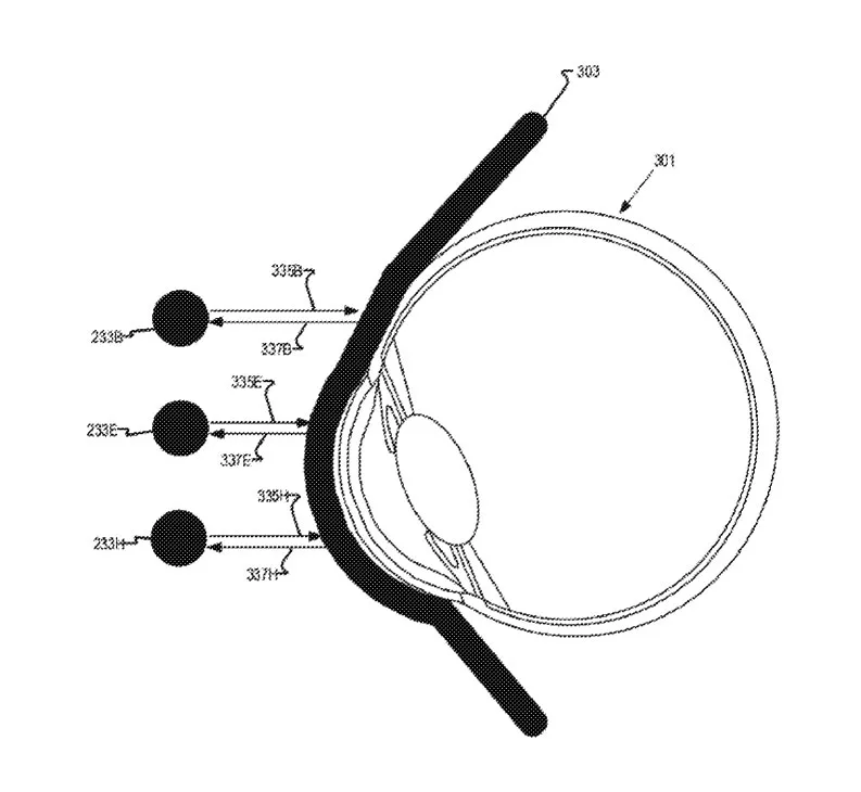 Meta提出非接触式REM检测方法测量眼睛运动