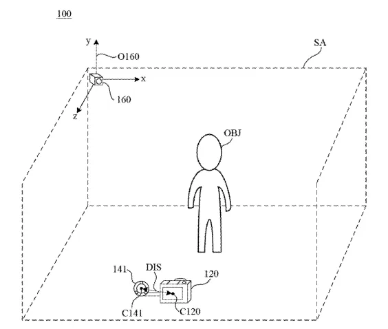 2023年02月03日美国专利局新申请AR/VR专利摘选