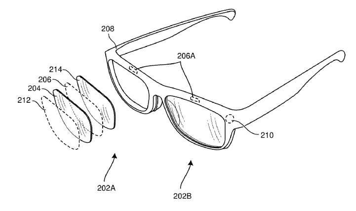 2023年02月24日美国专利局新申请AR/VR专利摘选